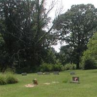 Antioch M. B. Church Cemetery on Sysoon