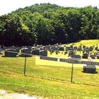 Antioch Primitive Baptist Cemetery on Sysoon