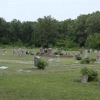 Anutt Cemetery on Sysoon