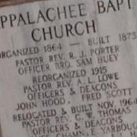 Appalachee Baptist Church Cemetery on Sysoon