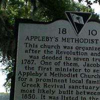 Appleby Methodist Church Cemetery on Sysoon