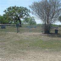 Appling Cemetery on Sysoon