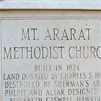 Mount Ararat Methodist Church Cemetery on Sysoon