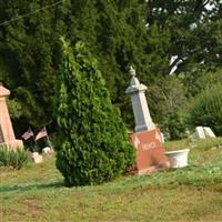 Arbela Cemetery on Sysoon