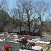 Arbor Hill Baptist Church Cemetery on Sysoon
