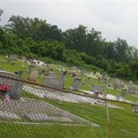 Arcadia Cemetery on Sysoon