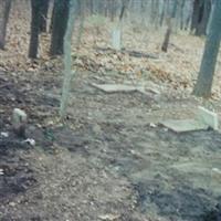 Archer Cemetery on Sysoon