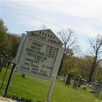 Ardena Baptist Cemetery on Sysoon