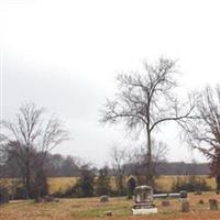 Ardis Chapel AME Zion Church Cemetery on Sysoon