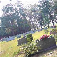 Ariel Baptist Church Cemetery on Sysoon