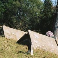 Arkadelphia Cemetery on Sysoon