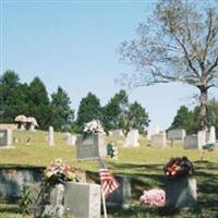 Arkadelphia Cemetery on Sysoon