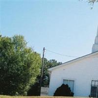 Arkadelphia Cemetery on Sysoon