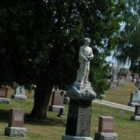 Arkona Cemetery on Sysoon