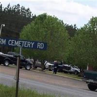 Arm Cemetery on Sysoon