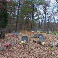 Arnolds Creek Cemetery on Sysoon