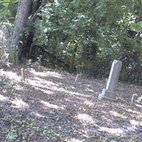 Arnwine Cemetery on Sysoon