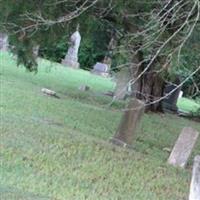 Artesia Cemetery on Sysoon