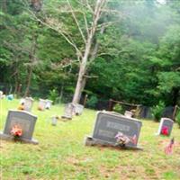 Arthur Cemetery on Sysoon