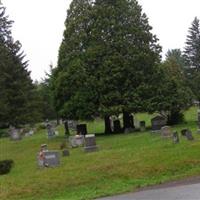 Artists Cemetery on Sysoon