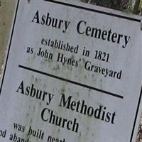 Asbury Cemetery on Sysoon