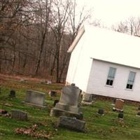 Asbury Methodist Episcopal Church Cemetery on Sysoon