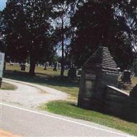 Ashley Union Cemetery on Sysoon