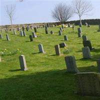 Askrigg Cemetery on Sysoon