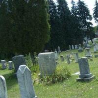 Associated United Presbyterian Church Cemetery on Sysoon