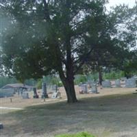 Atkinson Cemetery on Sysoon