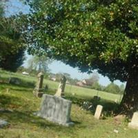 Atkinson Family Cemetery on Sysoon