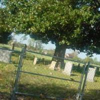 Atkinson Family Cemetery on Sysoon