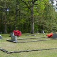 Auburn Christian Church Cemetery on Sysoon