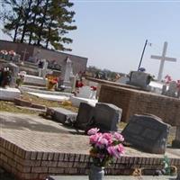 Saint Augustine Catholic Church Cemetery on Sysoon