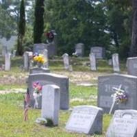 Austin Cemetery on Sysoon