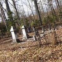 Avalona Baptist Church Cemetery on Sysoon