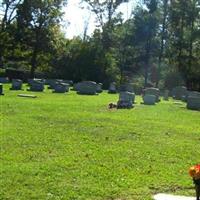 Averys Creek United Methodist Church Cemetery on Sysoon