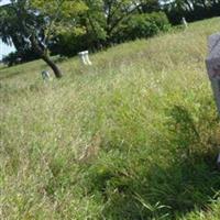 Avon Cemetery on Sysoon