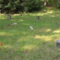 Ayers Cemetery on Sysoon