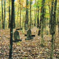 Ayers Cemetery on Sysoon