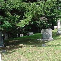 Baber Cemetery on Sysoon