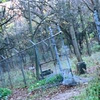 Bachelor's Grove Cemetery on Sysoon