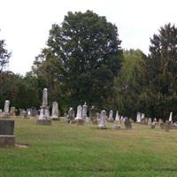 Bacher-Baugher Cemetery on Sysoon