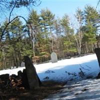 Back River Road Cemetery on Sysoon