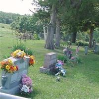 Bagby Cemetery on Sysoon