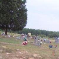 Baggett Cemetery on Sysoon
