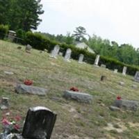 Bagwell Family Cemetery on Sysoon