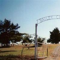 Bailey Cemetery on Sysoon