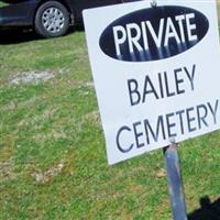 Bailey Cemetery on Sysoon
