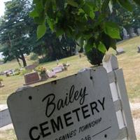 Bailey Cemetery on Sysoon